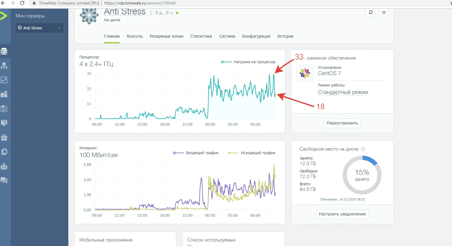 Конфигурация сервера для нового сайта.