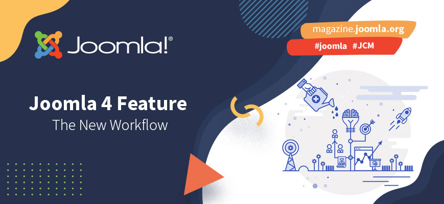 Joomla 4 - процессы публикации