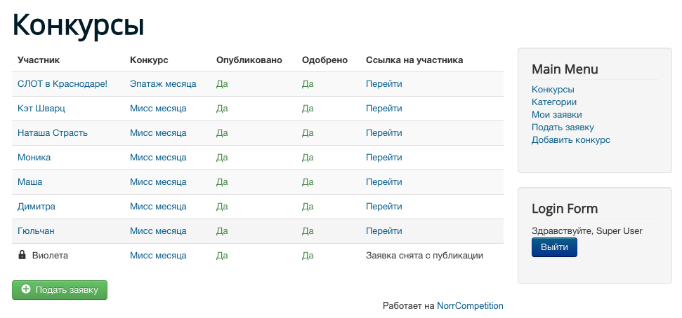 Страница Мои Заявки в NorrCompetition