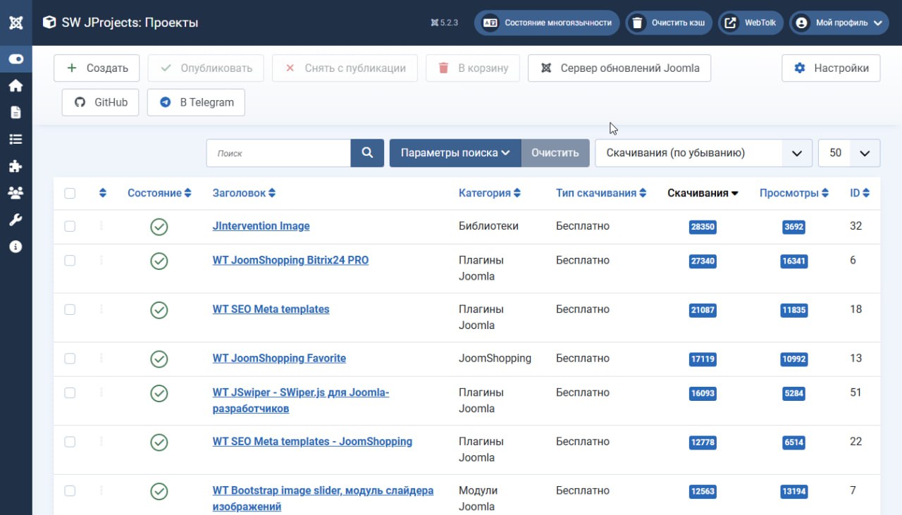 SW JProjects v.2.2.0 - обновление менеджера цифровых проектов для Joomla разработчиков