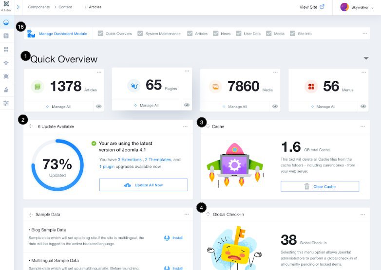 Дизайн админ панели Joomla 4