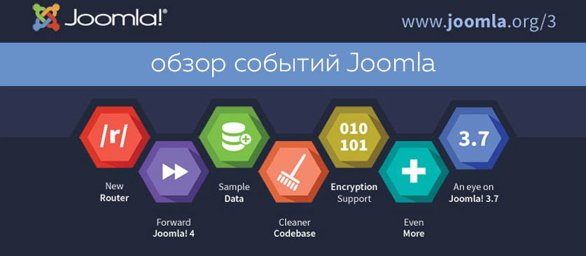 Обзор событий Joomla сообщества - декабрь, 2017